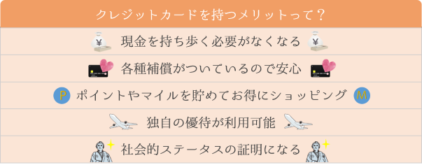 クレジットカードを持つメリット