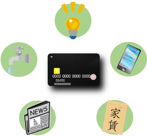 クレジットカードで払える公共料金の画像