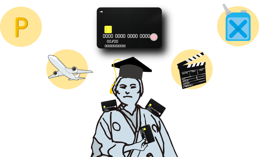 クレジットカード優待の画像