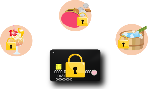 クレジットカードの保険の画像