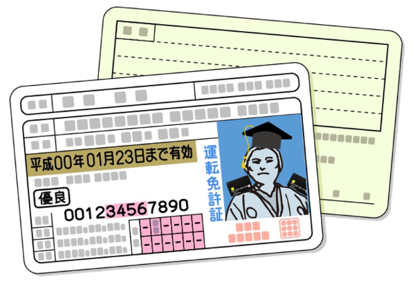 身分証明証の例、免許の画像